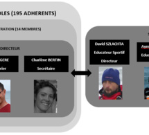 Une équipe à votre écoute